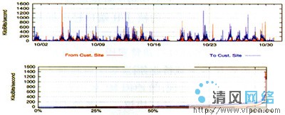 ATM���Q�W�j�����P�������D����