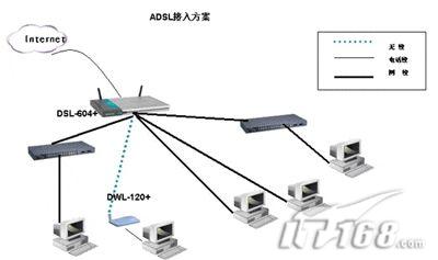 �Ĵ���С��I�������뷽�����ƴ_�W�j���g