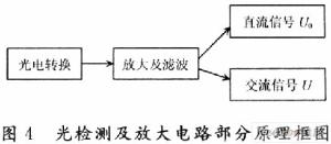 ���w������������о�_�W(w��ng)�j(lu��)���g(sh��)