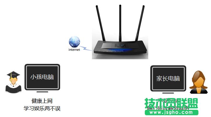 TL-H39RT��ô׌����ֻ�L���W���W(w��ng)վ�� ��(li��n)