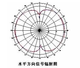 ��������xُ·����