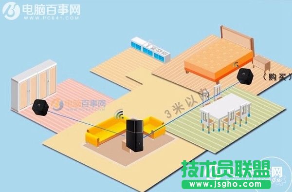 �A��·��Q1��ô�䌦 �A��·��Q1��·���cĸ·��Wifi�Uչ�̳�