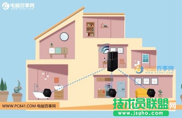 �A��·��Q1��ô�䌦 �A��·��Q1��·���cĸ·��Wifi�Uչ�̳�