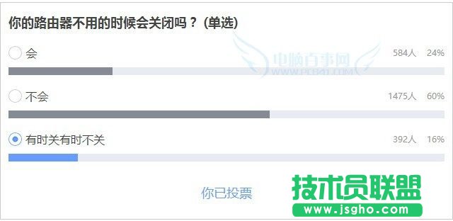 ·����Ҫ�P(gu��n)�᣿�o(w��)��·�������ϻ����Ҫ�P(gu��n)��