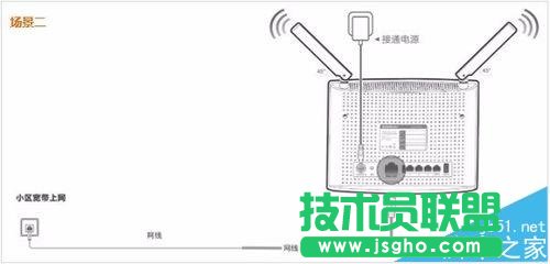 Tenda�v�_AC9·������ô�O(sh��)���ϾW(w��ng)?