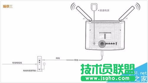 Tenda�v�_AC9·������ô�O(sh��)���ϾW(w��ng)?