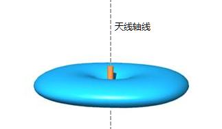 ��ΔUչ�o��·�������w����