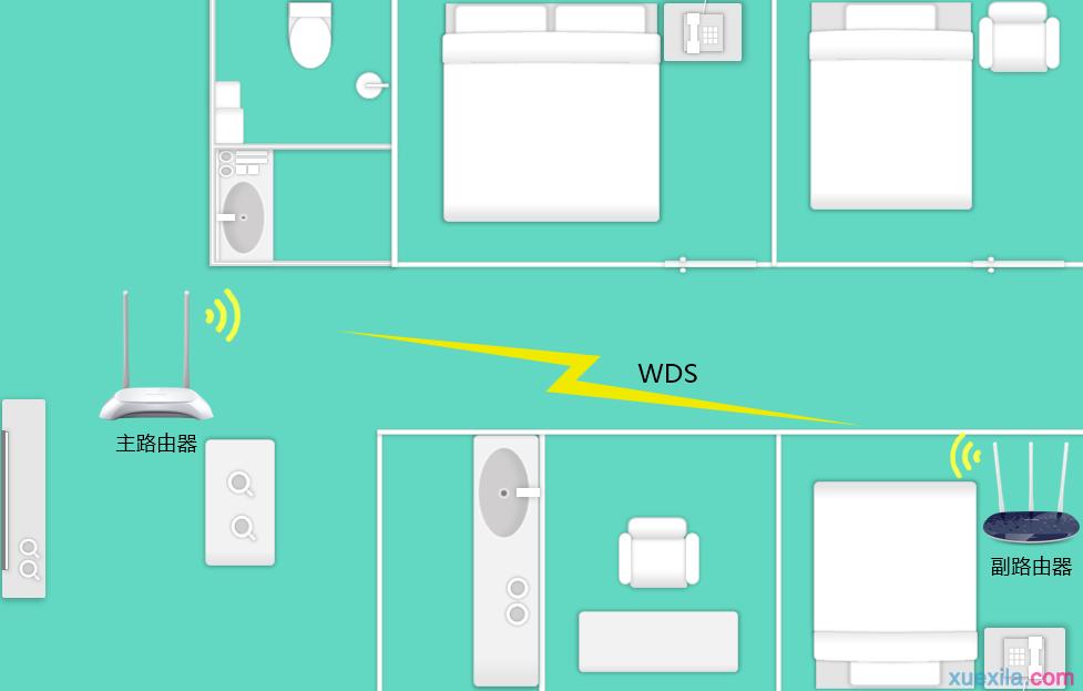 ��ΔUչ�o��·�������w����