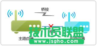 tp·������ӳɹ��o(w��)���ϾW(w��ng)��ô�k