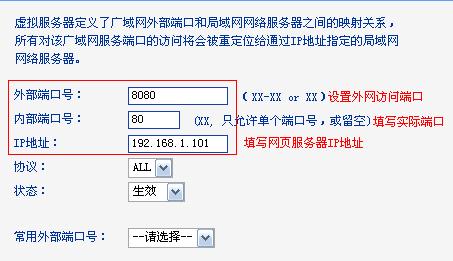 TP-Link TL-WDR6300·�����˿��D�l��ô�O��