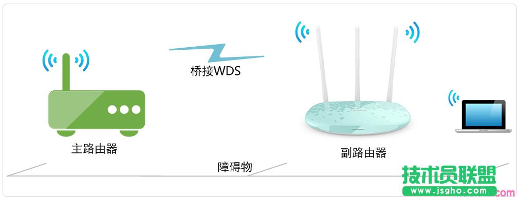 ·����tplink882��ô���ßo����� ��