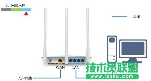TP-Link TL-WDR4320�o��·���������O��