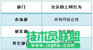 tp·����wvr450g�L��������ô�O�� ��