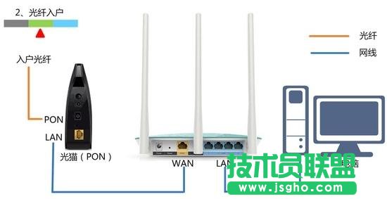 ·��������X���d���������ς��ٶ�����ν�Q