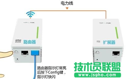 TP-link HyFi智能無線路由器怎么設(shè)置
