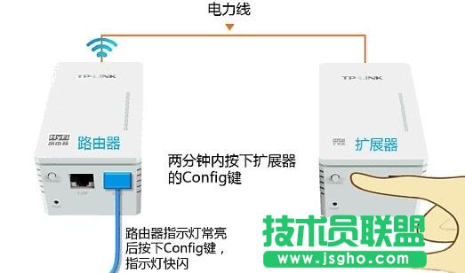 TP-link HyFi智能無線路由器怎么設(shè)置