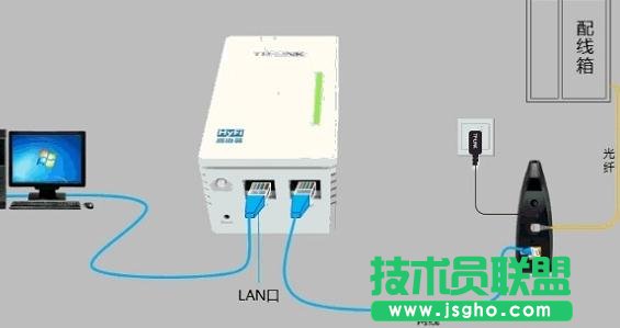 TP-link HyFi智能無線路由器怎么設(shè)置