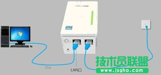 TP-link HyFi智能無線路由器怎么設(shè)置