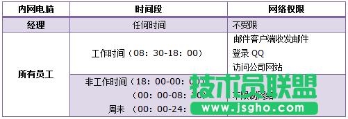 TP-link·��������O���ϾW���ƹܿؾW�j���� ��