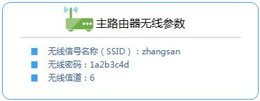 TP-Link TL-WR742N·����WDS�������O(sh��)�� ��(li��n)