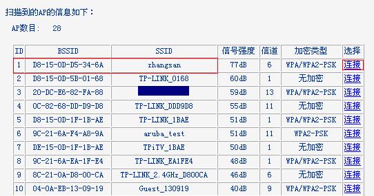 TP-Link TL-WR742N·����WDS�������O(sh��)��