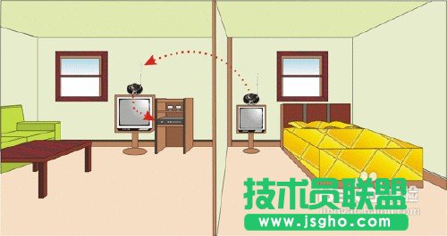 ��ô���x·����? ���x·�����Ď��c���h