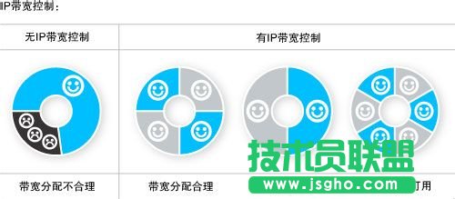 ��ô���x·����? ���x·�����Ď��c���h