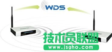 ����·������ô�x���Ŀ��?