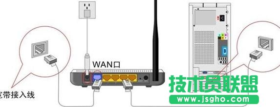 tplink����·����ô�O��