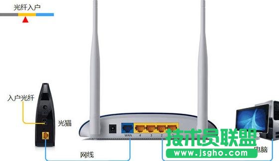 tplink��؈�O�ú�o���ϾW��ô�k ��