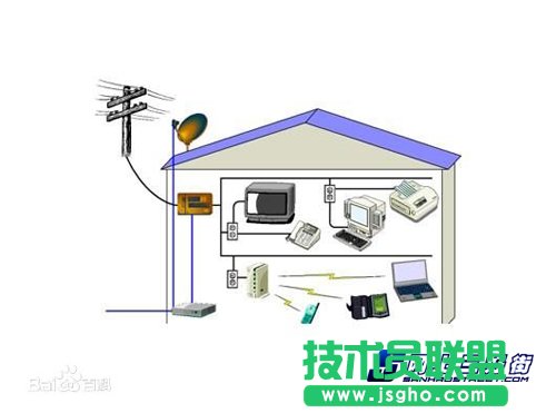 ���؈��ʲôȱ�c�̓��c��