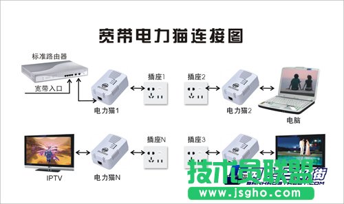 ���؈��ʲôȱ�c�̓��c��