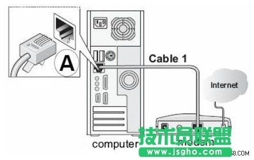 �W��(NETGEAR)�o��·�����O�ÈD�Ľ̳� ���̳�