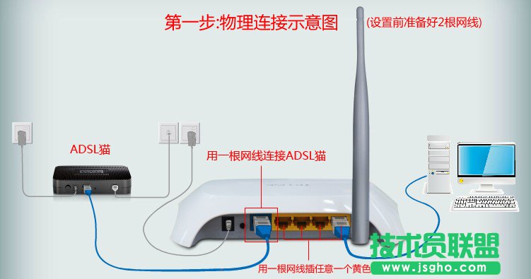 TP-LINK�o��·�����O�ÈD�Ľ̳� ��