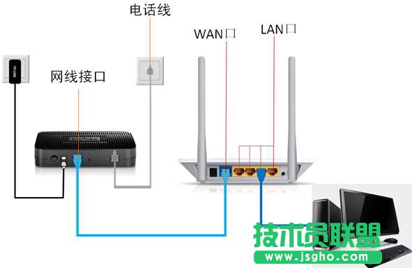 tp-link·������ô���b���E