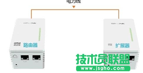 ��ν�Q(li��n)��HyFi�U(ku��)չ����䛲��˹�������