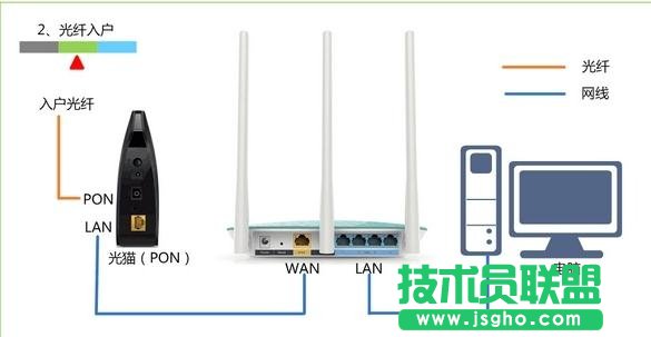 tplink·����885n��ô�O��