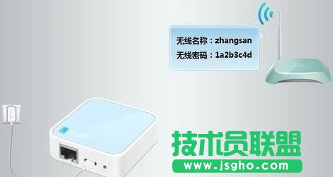 ��ô�O��TP-LINK WR802N���^ģʽ