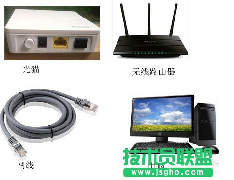 ��νM����ͥ�W�j ����·�����M�W��Ԕ���D�Ľ̳� ��