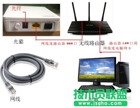 ��νM����ͥ�W�j ����·�����M�W��Ԕ���D�Ľ̳�