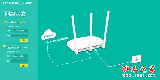 TP-Link TL-WR886N·������ô�O�ã�TP-Link TL-WR886N·�����֙C/��X�O��ʹ�ÈD�Ľ̳�