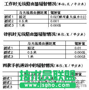 �o(w��)��·�������x���ٺã�  ��(li��n)