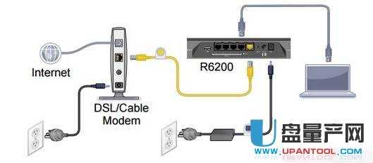 netgear�W���o��·�����O�ô�ȫ