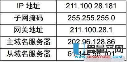 netgear�W���o��·�����O�ô�ȫ