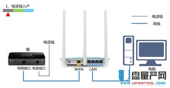 ˮ�ǟo��·�����O(sh��)�ó�Ԕ��(x��)���E