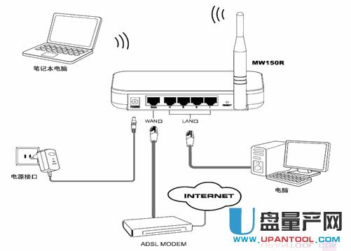 ˮ�ǟo��·�����O(sh��)�ó�Ԕ��(x��)���E