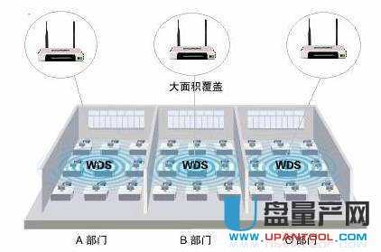 ·���������ô���F-�o�����о��B�ӽ̳�