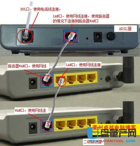 兩個(gè)路由器怎么連接如何設(shè)置才能同時(shí)上網(wǎng)的方法教程