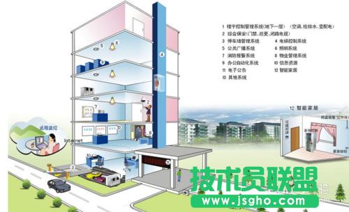 ����O(sh��)�Ã��_(t��i)·���� ��(li��n)