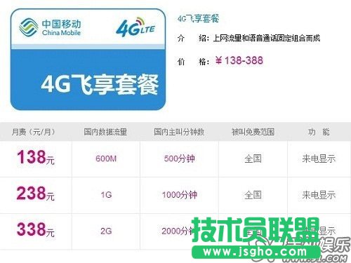 ȫ����x4G�W(w��ng)�j(lu��)